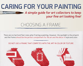 CARING FOR YOUR PAINTING INFOGRAPH