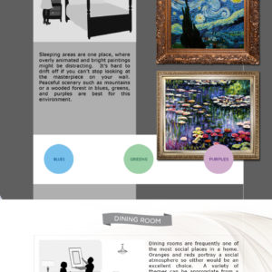 How to Choose the Perfect Painting for Your Room Infograph