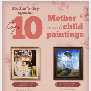 Top 10 Mother’s Day Paintings for 2015